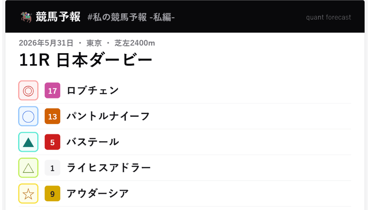 印の選択